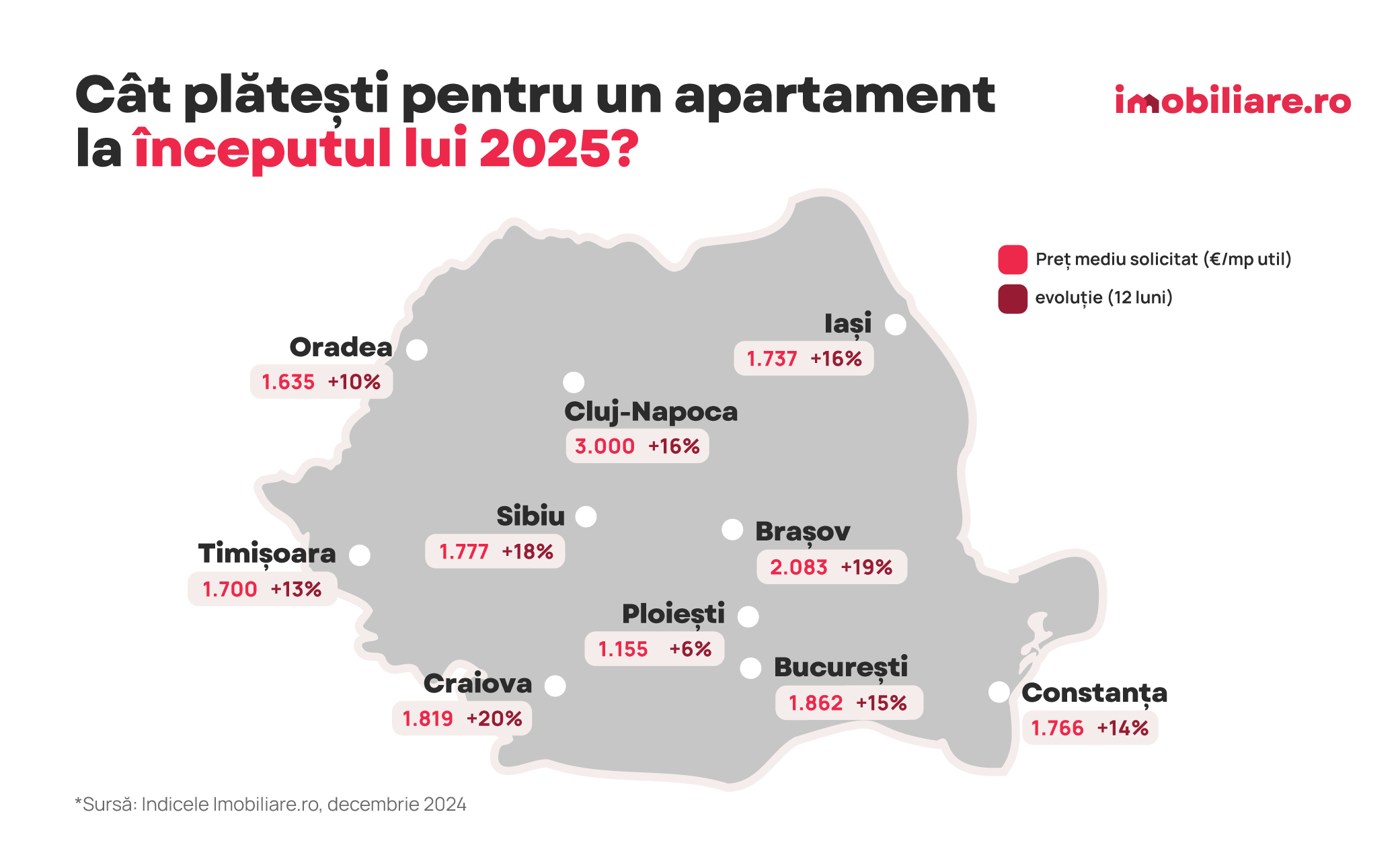 Cat costa un apartament nou, la inceput de an